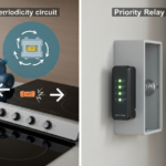Przekaźniki priorytetowe w instalacji elektrycznej: Jak uniknąć wybijania bezpieczników przy jednoczesnym użyciu indukcji i pompy?